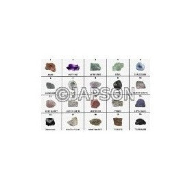 Minerals Used in Around the Home Minerals Used in Around the Home